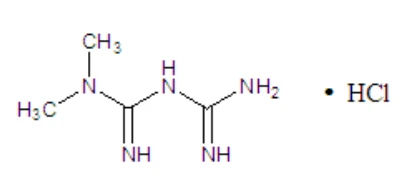 Metformin Hydrochloride Metformin Hydrochloride